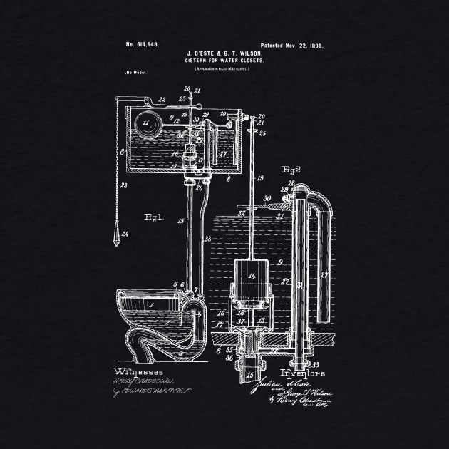 Cistern for water Closets 1898 Water Closet Patent by Anodyle